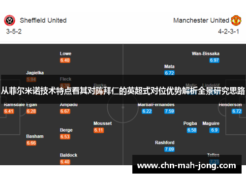 从菲尔米诺技术特点看其对阵拜仁的英超式对位优势解析全景研究思路 从菲尔米诺技术特点看其对阵拜仁的英超式对位优势解析全景研究思路
