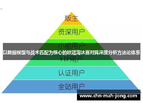 以数据模型与战术匹配为核心的欧冠淘汰赛对阵深度分析方法论体系