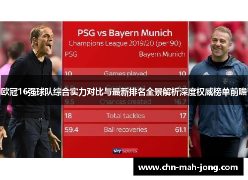 欧冠16强球队综合实力对比与最新排名全景解析深度权威榜单前瞻